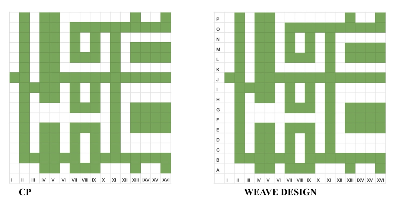 Chain plan and weave design for the basket weave variation.