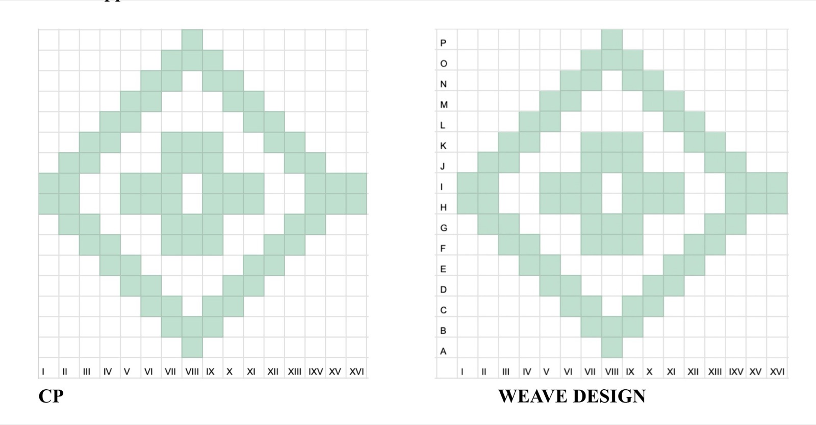 Chain plan and weave design for the diamond cross.